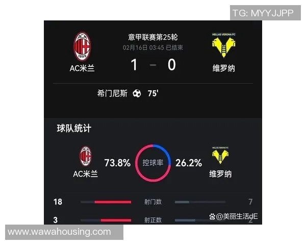 友谊赛精彩回顾：里昂小胜AC米兰全场沸腾瞬间解析