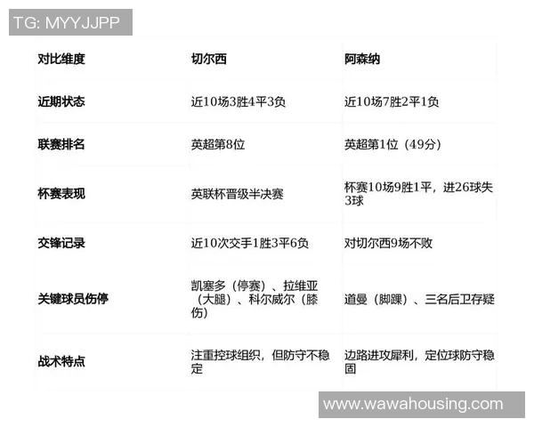 足总杯精彩对决阿森纳逆转那不勒斯全场沸腾战术解析