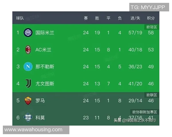 切尔西在世界杯中以点球大战战胜多特蒙德全场沸腾数据分析揭示关键时刻 切尔西在世界杯中以点球大战战胜多特蒙德全场沸腾数据分析揭示关键时刻