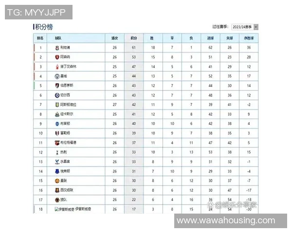 世界杯激战阿森纳逆转热刺4-3全场沸腾数据解析引发热议